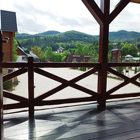 Resort Satori Migovo